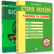 Школьникам и абитуриентам