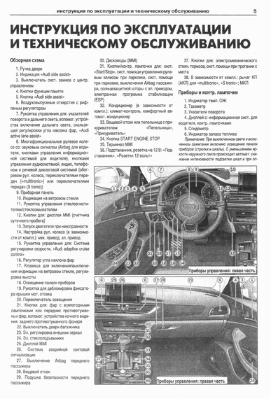 Audi  А6 / А6 Avant / Allroad с 2011 г. Руководство по ремонту и эксплуатации. Книга | Зображення 3