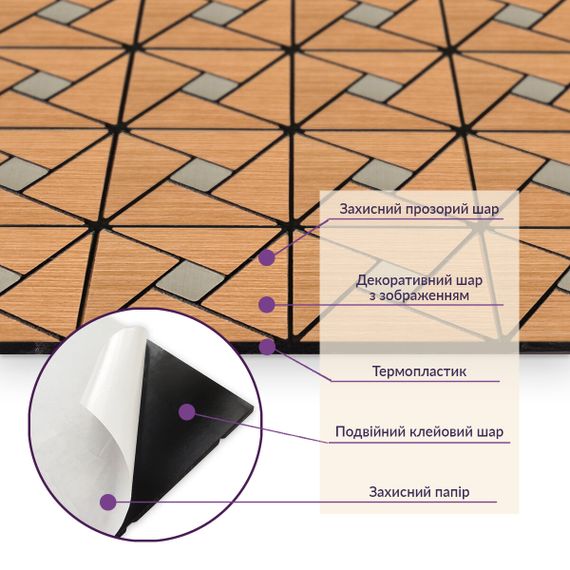 Самоклеюча PET мозаїка 30*30CM*4MM (D) SW-00001642 | Зображення 4