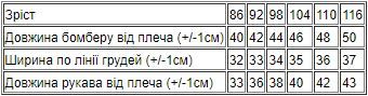 Бомбер для хлопчика Носи своє 116 Зелений (p-6670-47960) | Зображення 5