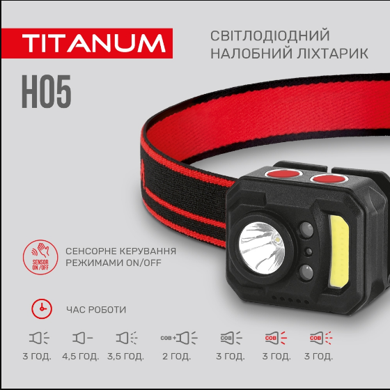 Ліхтарик LED налобний 250Lm 6500К чорний TLF-H05 Titanum | Зображення 8