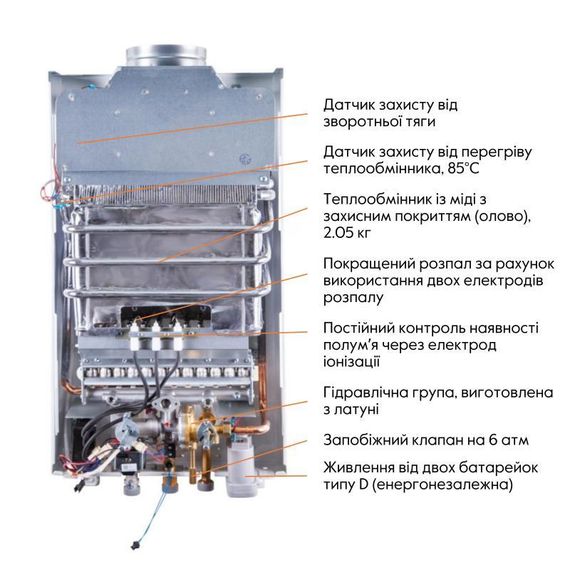 Колонка газова димохідна Thermo Alliance JSD20-10GD 10 л панель скляна Black | Зображення 5