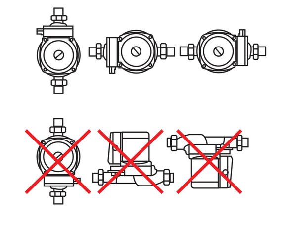Насос для підвищення тиску Rudes RH15-9A | Зображення 1