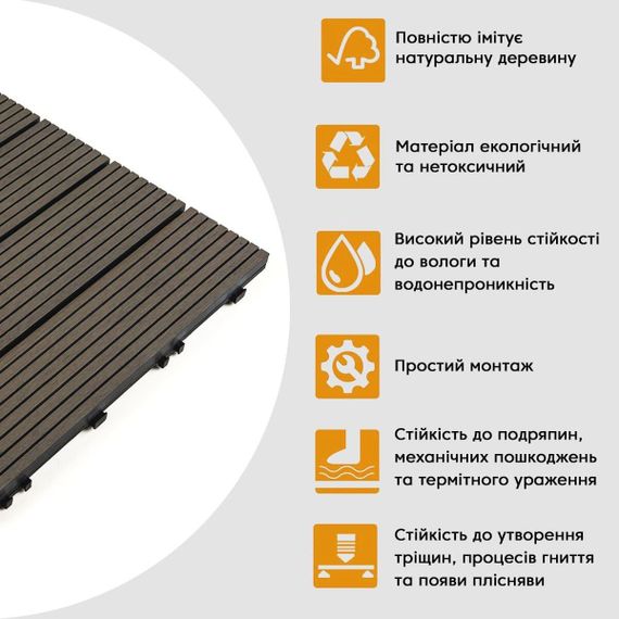 Композитна плитка WPC вугілля 30*30CM*2СM (D) SW-00001713 | Зображення 3