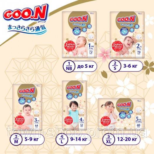 Подгузники Goo.N Premium Soft для детей (М, 5-9 кг, 64 шт) | Зображення 5