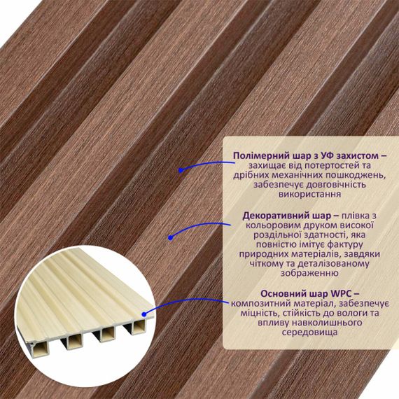 Декоративна стінова рейка капучино 3000*160*23мм (D) SW-00001538 | Зображення 1