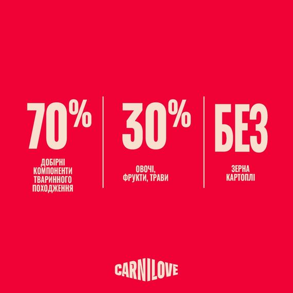 Корм сухий Carnilove Active Salmon & Turkey Large Breed для cобак великих порід лосось та індичка 12 кг | Зображення 5