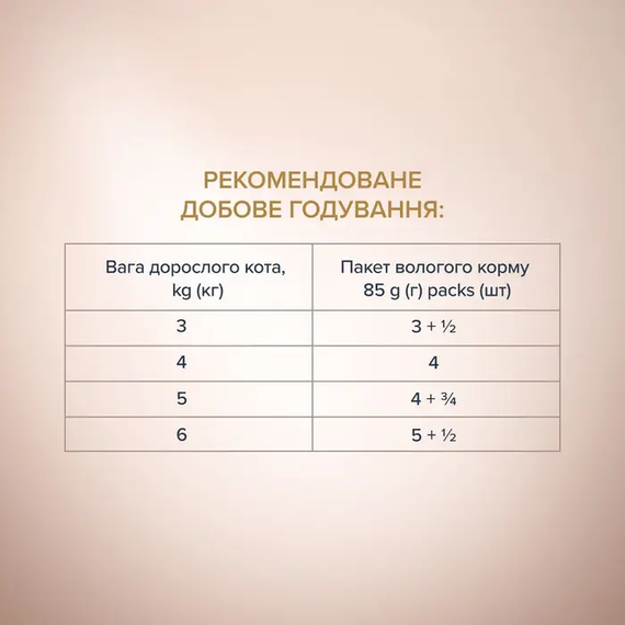 Вологий корм пауч Club 4 Paws Premium Selection для дорослих котів, телятина в овочевому соусі 80г | Зображення 5