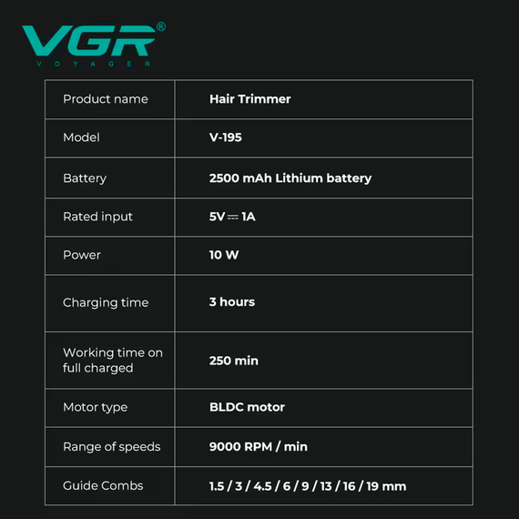 Аккумуляторная машинка для стрижки VGR V-195 GOLD, 8 насадок, 9000 RPM, 2500 mAh, LED дисплей | Зображення 2