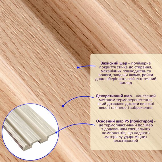 Декоративна PS рейка 2900*120*20мм (D) SW-00002145 | Зображення 1