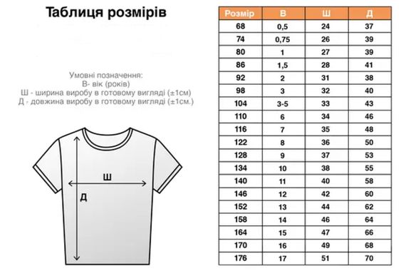 Детский набор для творчества футболка раскраска Русалочка белая (ДФ0015) 122 | Зображення 3