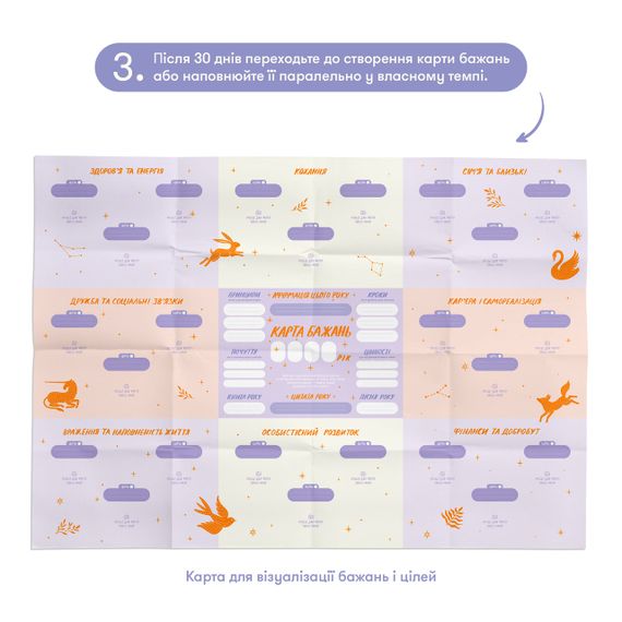 Набор для создания карты желаний «Все возможно» | Зображення 6