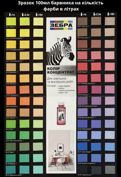 Барвник для фарби колер концентрат ЗЕБРА 100мл 609 Чайний | Зображення 1