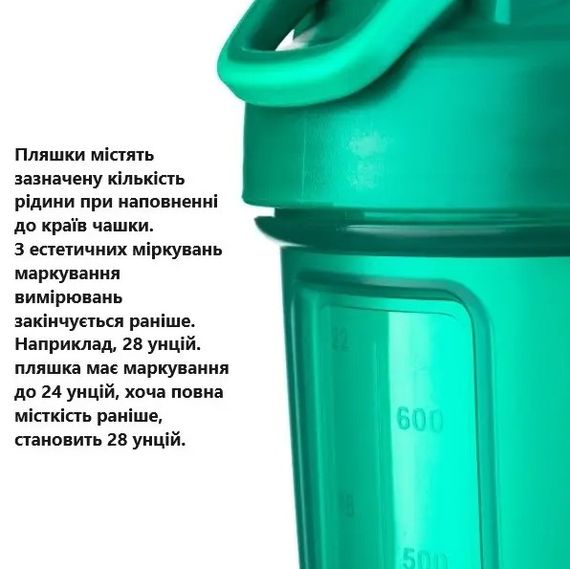 Шейкер спортивний BlenderBottle Classic Loop 28oz/820ml Teal (Loop 28 Teal) | Зображення 9