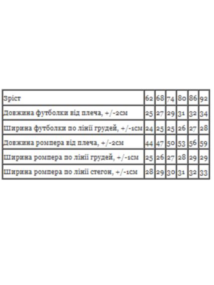 Комплект ясельний для дівчинки Носи своє 80 Рожевий (p-17038-197959) | Зображення 3