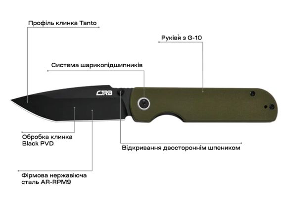 Ніж CJRB Nova Green PVD | Зображення 3