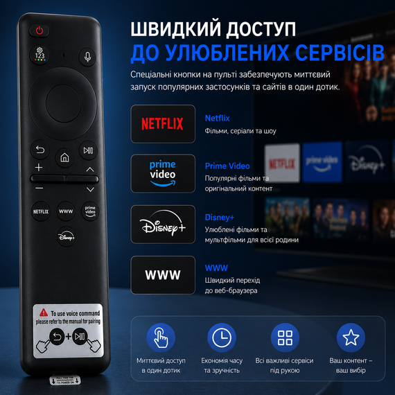 Пульт для Samsung Smart TV BN59-01432J с голосовым вводом, солнечной панелью и аккумулятором USB-C | Зображення 1