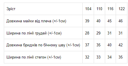 Комплект для хлопчика (майка+шорти) Носи своє 110 Блакитний (p-4687-24284) | Зображення 5