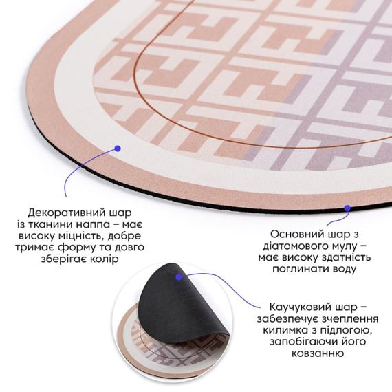Вологопоглинаючий килимок 38х58х3мм (D) SW-00001573 | Зображення 1
