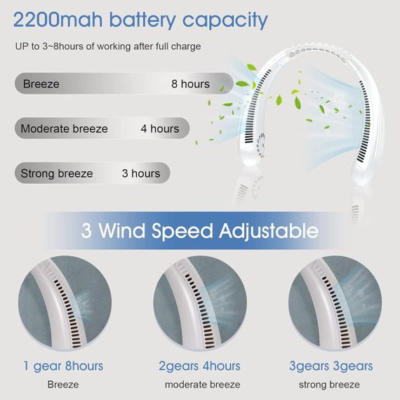 Персональний безлопатевий вентилятор для шиї MQUPIN, портативний вентилятор для шиї, 3 швидкості, регульоване | Зображення 3