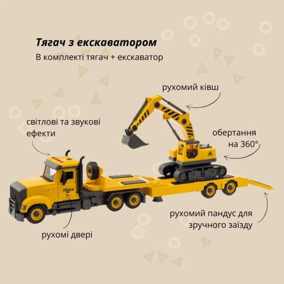 Машинка-конструктор OTAMANKO АВТОКОНСТРУКТОР Вантажівка тягач з екскаватором | Зображення 1