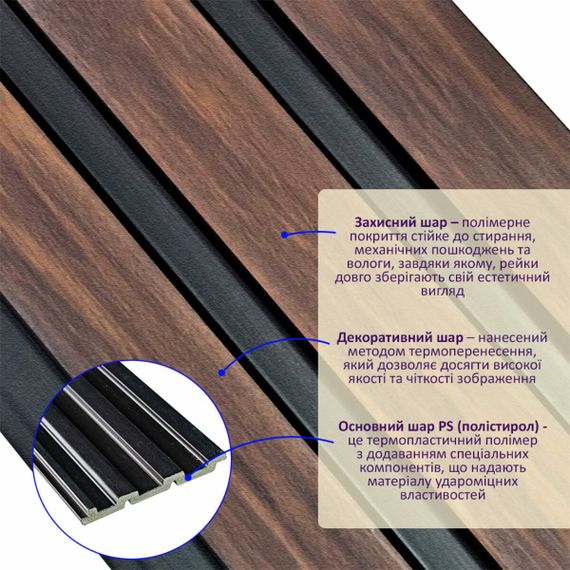 Рейка декоративна PS 2900х120х12мм Темний горіх SW-00001745 | Зображення 3