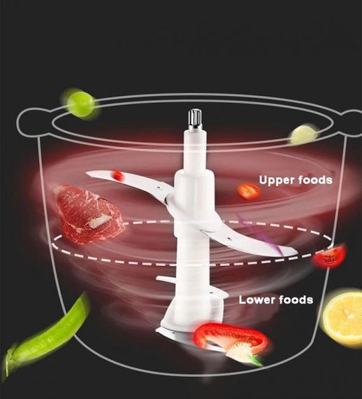 Блендер rainberg Food Processor подрібнювач кухонний 1000W металева чаша на 2 л чопер | Зображення 5