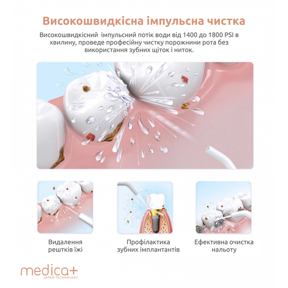 Портативний іригатор Medica+ Prowater Clean 7.0 (Японія) | Зображення 6