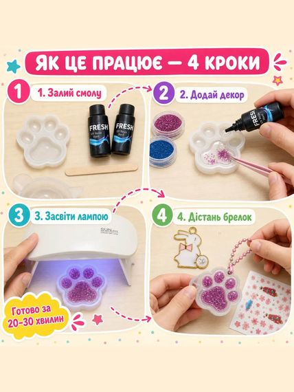 Набір для виготовлення брелків «Таба Лапки» з UV-смоли | Зображення 4