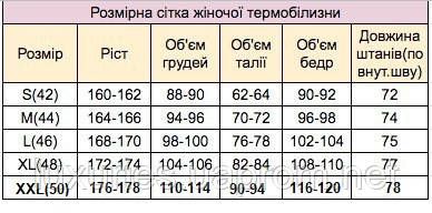 Термобілизни Columbia + 3 термошкарпетки, Жіноча флісова термобілизна Коламбія + 3 шкарпетки | Зображення 3