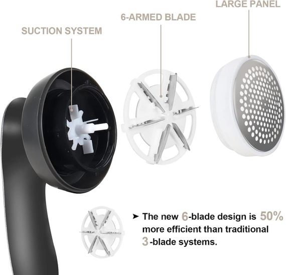 Электрический ремувер катышков GUBOOM, перезаряжаемый триммер для ткани с LED-дисплеем, для одежды и мебели | Зображення 2