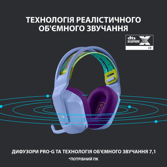 Навушники Logitech G733 Lightspeed Wireless RGB Gaming Headset Lilac (981-000890) | Зображення 9