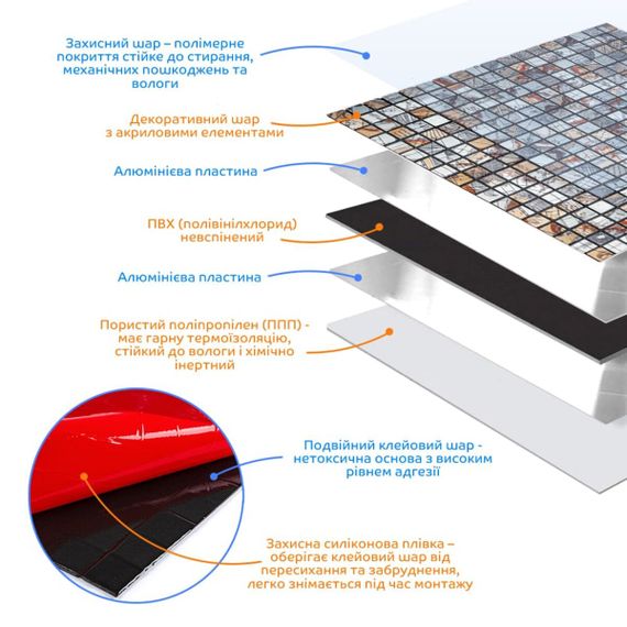 Самоклеюча алюмінієва плитка 300х300х3мм Сірий квадратик SW-00001926 | Зображення 1
