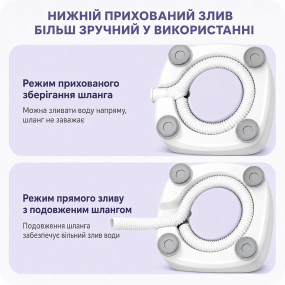 Пральна машина на акумуляторі / Міні пральна машина Type-C / Портативна пральна машинка 3000 мА·год | Зображення 2