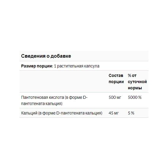Пантотенова кислота Solaray Pantothenic Acid 500 mg 250 Veg Caps SOR-04381 | Зображення 2