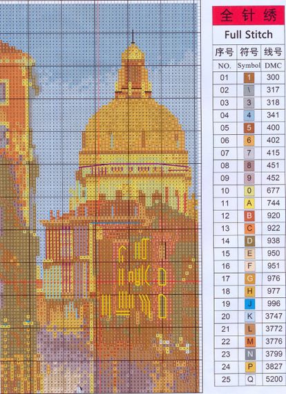 Набір для вишивання за нанесеною на канву схемою "The watery place of Venice". AIDA 14CT printed, 16*38 см | Зображення 2