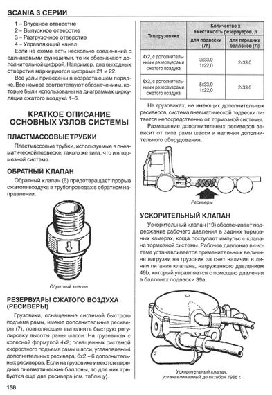 Scania 93 / 113 / 143. Посібник з ремонту. том 3. Книга | Зображення 5