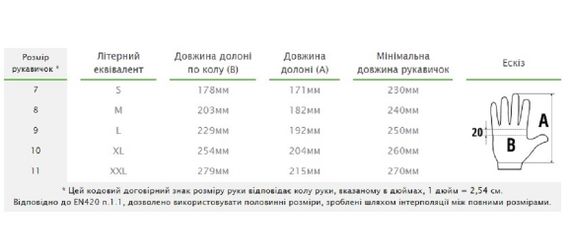 Рукавички захисні Bradas TERMO GRIP GREEN латекс размер 10 RWTGG10 | Зображення 1