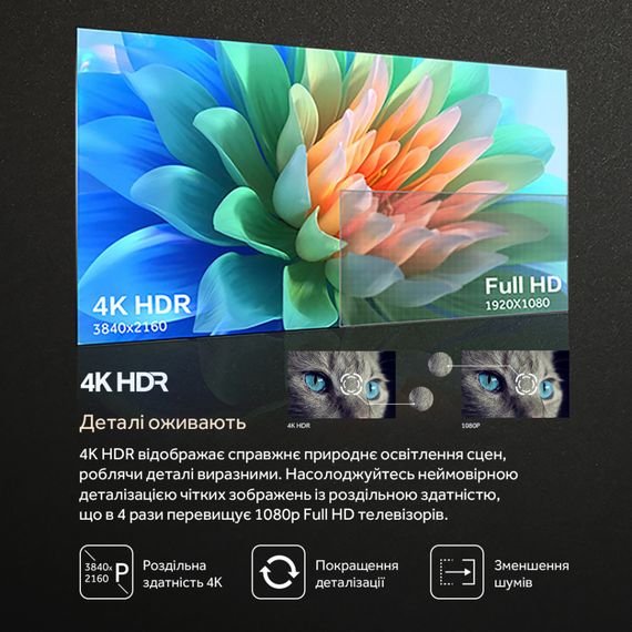 Телевизор Haier H43K801FG | Зображення 7