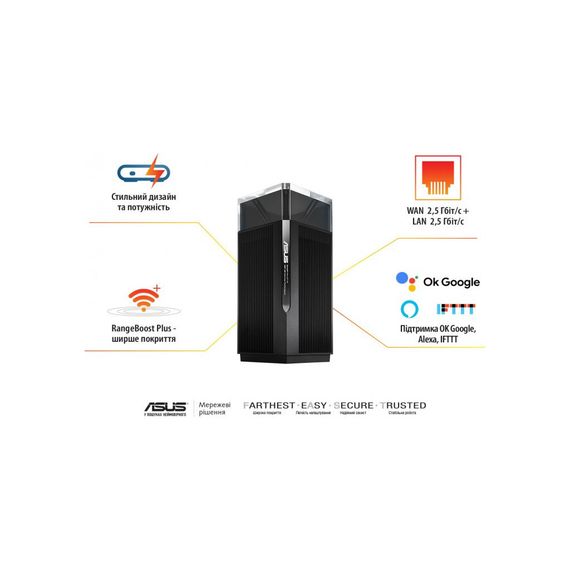 Маршрутизатор ASUS ET12(2-PK) | Зображення 8