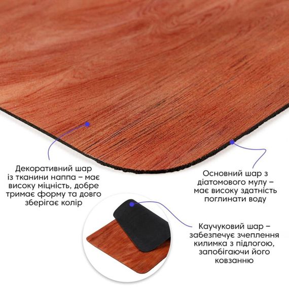 Влагопоглощающий коврик 40*60CM*3MM(D) SW-00002558 | Зображення 1