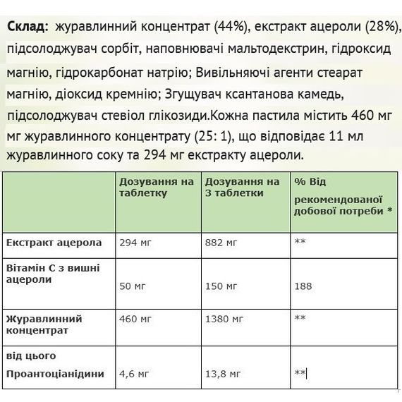 Суміш екстрактів Sanct Bernhard Cranberry 460 mg Acerola 300 mg 90 Lozenges | Зображення 1