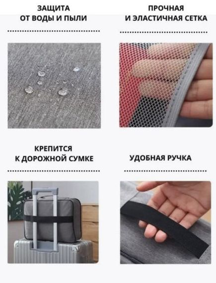 Органайзер-папка для документів із кодовим замком Сіра з кріплення на валізу водонепроникна | Зображення 7