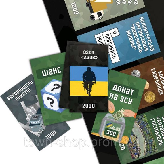 Настольная игра "Военная Монополия" PLR-0025 | Зображення 2