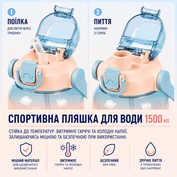 Спортивная бутылка для воды 1500 мл (1.5 л) с трубочкой и ремешком, Градиент Голубой | Зображення 6