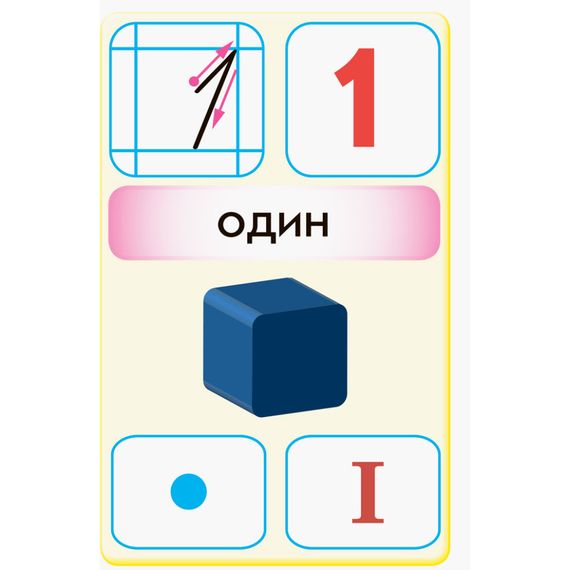 Флеш-картки Математика НУШ 1 клас 901131 до будь-якого підручника | Зображення 1