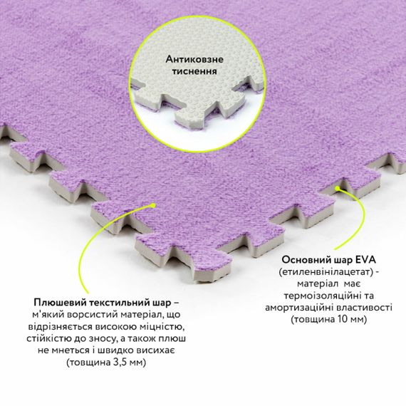 Підлога-пазл плюшевий ФІОЛЕТОВИЙ 60*60*1cm (D) SW-00002087 | Зображення 2