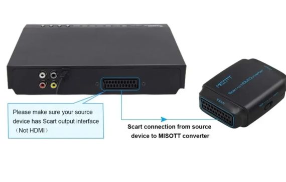 Конвертер SCART -HDMI | Зображення 4