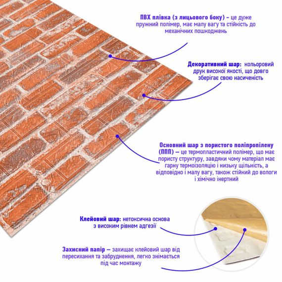 Самоклеюча 3D панель 19600x700x3мм Руда Катеринославська Цегла SW-00001370 | Зображення 2