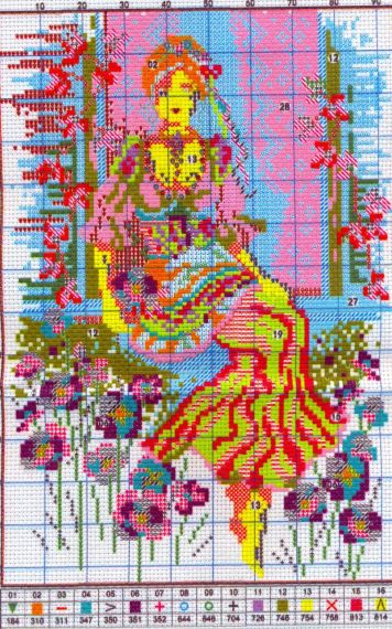 Набір для вишивання за нанесеною на канву схемою "Beauty".AIDA 14CT printed, 22*32 см БІСЕР | Зображення 3